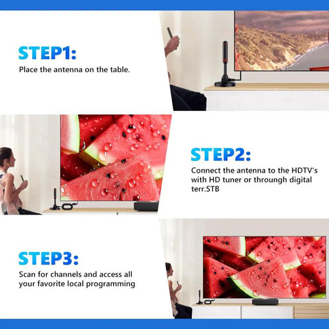 Indoor TV Antenna With Amplifier For Crazy Long Range Reception HD Digital Antenna setup steps for smart TVs and local channels