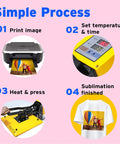 Simple sublimation process using High Quality Sublimation Paper Set 100 Sheets 8.5 x 11 Inches 125 GSM with Epson printers and ink