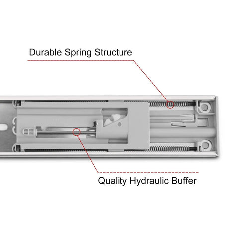 Close-up of 20 Inch Soft Close Drawer Slides Two Pairs Beefy Heavy Duty Side Bottom Mount Rails showcasing spring and buffer.