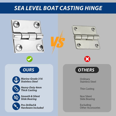 Comparison of Heavy Duty Marine Grade 316 Stainless Steel Square Hinges with ordinary stainless hinges, highlighting material and thickness.