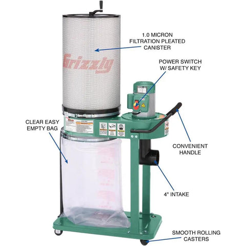 One Horsepower Canister Dust Collector With Beefy Suction And One Micron Fine Filtration On A Rock Solid Steel Base, showcasing 1.0 micron canister and clear bag.