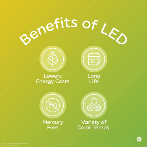 Infographic of benefits of Daylight LED 60W Equivalent A19 General Purpose Light Bulbs, 12 Pack: lower costs, long life, mercury free.