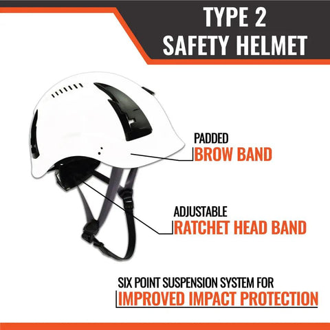 APEX Type 2 Safety Helmet Vented Hard Hat with padded brow band and adjustable ratchet head band visible