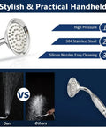 All Metal 10 Inch Rainfall Shower Head Kit With 12 Inch Adjustable Arm Handheld High Pressure Wand showing water pressure comparison