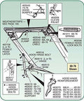 Diagram of C3 Hood Latch Clevis Pin Set For 1968 To 1982 Corvette, 6 Piece Replacement Kit, including hood latch components.