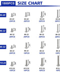 Size chart for 1800 Piece Hardware Set With Stainless Steel Nuts Bolts Washers And Screws In A Double Sided Yellow Organizer