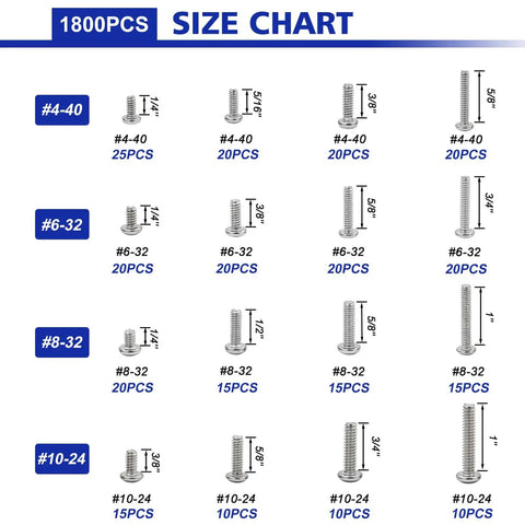 Size chart for 1800 Piece Hardware Set With Stainless Steel Nuts Bolts Washers And Screws In A Double Sided Yellow Organizer