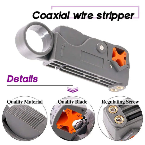 Close-up of a coaxial wire stripper with quality material, blade, and regulating screw details for Pro Grade Coaxial Cable Tool Kit.