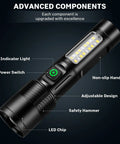 Rechargeable LED Flashlight 990000 Lumen Beast Mode Brightness with 6 modes, showing components such as indicator light and power switch.