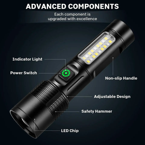 Rechargeable LED Flashlight 990000 Lumen Beast Mode Brightness with 6 modes, showing components such as indicator light and power switch.