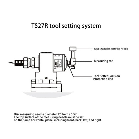 Diagram of TS27R tool setting system with alloy steel M4 collision rod replacement for TS27R tool setter