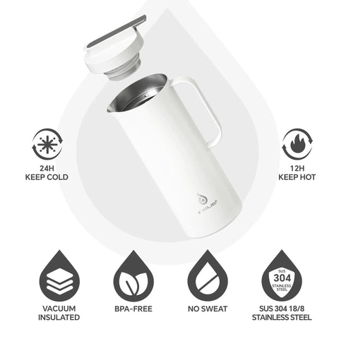 Real Deal Thermal Coffee Carafe Holds Fifty Ounces Advanced Vacuum Insulated Stainless Steel with white finish and lid.