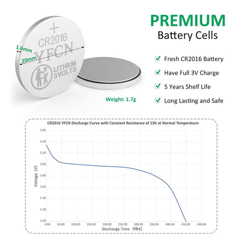 Top Shelf CR2016 3V Lithium Coin Cell Batteries 10 Count Pack with technical diagram and specifications for reliable power.