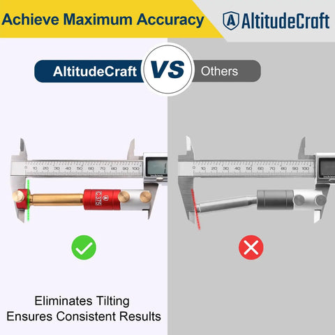 Comparison of Anvil Base Kit For Headspace Measurements with competitor, highlighting precision and stability benefits.