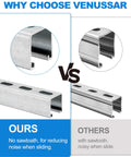 Comparison of strut channels showing smooth edge versus sawtooth edge, highlighting noise reduction benefit of our design.