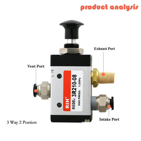 Go-To Three Way Two Position Hand Pull Pneumatic Valve For Air Lines With Manual Control Push Pull Operation 1/4 NPT