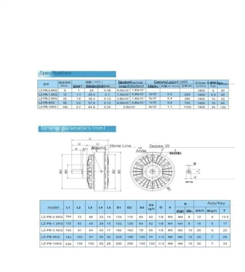 Specification diagram of 5 Newton Meter Magnetic Powder Brake With Single Shaft for extrusion and film, fast response, precise torque.