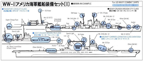 Illustration of WWII US Navy ship equipment set for One Seven Hundred Scale WWII US Navy Ship Equipment Set 2 For Plastic Model Kits