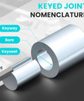 Diagram showcasing the keyway, bore, and keyseat on a one inch round keyed shaft with key, illustrating 1045 carbon steel construction.
