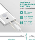 Chart of No-Fuss 12 Inch Under Cabinet Lights With 47 LEDs, USB port, motion sensor, recharge details, dimensions in inches.