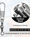 200 Pack Heavy Duty Fishing Snap Swivels Set With Dual Rolling Swivels For Ultra Smooth Spin And Anti Tangle Performance Type B Carbon Steel Lure Connectors Perfect For Freshwater And Saltwater Tackle, carbon steel sizes 6#-14#