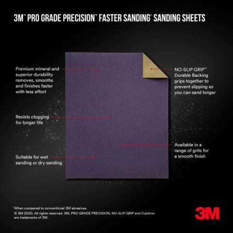 Pro Grade No Slip Sandpaper Sheet 9 By 11 Inch 320 Grit For Woodworking And Finishing displayed on black background with features labeled