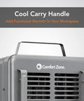 Milkhouse Style Portable Space Heater With Adjustable Thermostat, 1500W Electric Heater For Garage Or Workshop, handle view