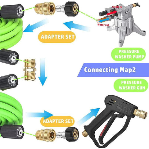 Front view of pressure washer adapter set with brass M22 1/4-inch quick-connect fittings, spray gun, and green hose