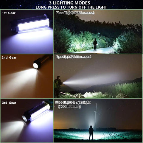 Cordless LED Work Light For Makita 18V Battery 2000 Lumen Handheld Floodlight with 3 modes displayed: floodlight, spotlight, combo.