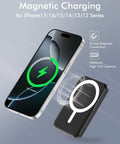 Image showing Ultra Slim Magnetic Power Bank With MagSafe 5000Mah Portable Charger in action with iPhone charging.