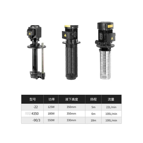 Heavy Duty Industrial Grade Coolant Circulation Pump 380V Three Phase Electric Motor showing three models, designed for efficiency in workshops.