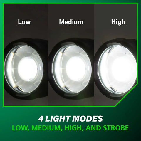 18V MultiVolt Cordless LED Torch Flashlight With 7 Position Adjustable Head Four brightness modes: Low Medium High Strobe