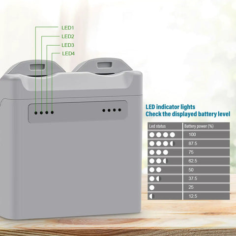 Compact Two Way Drone Battery Charger Hub With USB Power Source LED Indicator And Storage Mode For Neo Drone Batteries