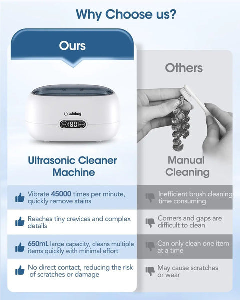 650mL Ultrasonic Jewelry Cleaner Machine with 35 Watt Power and 45Khz Frequency shown with features comparing efficiency.