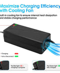 Premium Rock Solid 58.8 Volt 5 Amp Lithium Battery Charger With Hella Fast Quick Charge Circuit showing cooling fan for efficient charging.