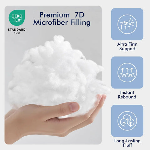 Pack Of 2 12x20 Outdoor Pillow Inserts Water Resistant And Waterproof Lumbar Cushions For Patio Furniture with 7D Microfiber Fill