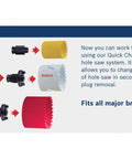 Pro Grade Hole Enlarger Kit with Quick Change Adapter illustration showing saw swapping process for versatile applications
