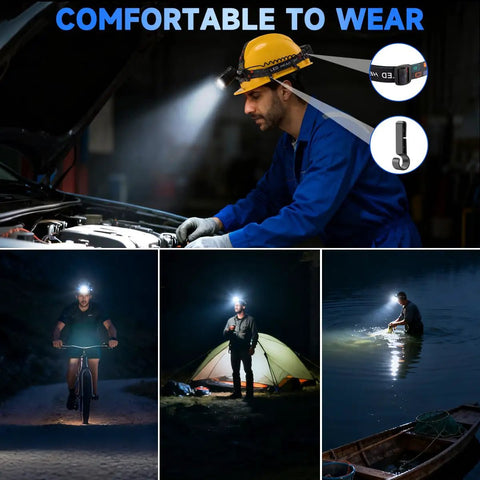 Rechargeable 3000 Lumen LED Headlamp With 90 Degree Rotating Beam Adjustable Focus for outdoor activities and work