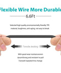 6.6ft TPE Cord from 15V 2A AC DC Power Supply Adapter Charger Cable Cord For Theragun Mini Gen 1 And Theragun Prime Massager Gun
