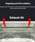 Professional Ultrasonic Jewelry Cleaner Machine With Thirty Five Watt Motor And Zero Point Eight Liter Tank Featuring Five Adjustable Speeds Plus Digital Timer, showing degassing process in water.