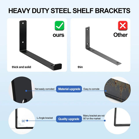 Matte Black J Lip Wall Shelf Brackets Hella Sturdy 8 Pack Industrial comparison of thick vs thin steel supports.