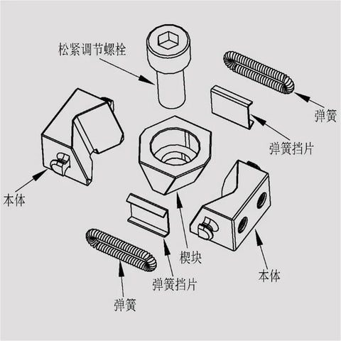 Exploded view of Multi Station Milling Vise Workholding Clamp Set For Precision Machining, M6 M8 M10 M12 Jaw Range components.