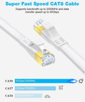 Cat 8 Flat Ethernet Cable 40Gbps For Hardcore Gaming And Smooth Streaming, 2000MHz Bandwidth RJ45 LAN Cord close-up view