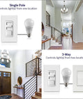 Comparison of single pole and 3-way IllumaTech Dimmer Switch for Dimmable LED, Halogen and Incandescent Bulbs IPL06-10Z setups.