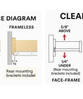 24 Inch Euro Drawer Slides Pack Of 2 For Face Frame And Frameless Cabinets Heavy Duty 75Lb Capacity Cold Rolled Steel Powder Coated Includes Brackets And Screws Choose Length By Drawer Box Not Cabinet Depth, clearance diagram