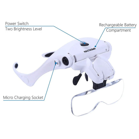 LED Head Magnifier With Interchangeable Lenses And Rechargeable Battery, Hands Free Headband Jeweler Loupe Light, 2 LED Illumination, Five Lenses From 1.0X To 3.5X, Comfortable Eyeglass Frame For Jewelry Making And DIY Projects