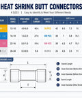 Heat Shrink Butt Connectors specifications chart with sizes, colors and dimensions for Heavy Duty Heat Shrink Butt Connectors Waterproof Marine Grade Wire Connector Kit No Sweat Dual Wall Sealed Crimp Terminals Road Ready For Autos And Boats 300 Piece Set.