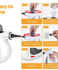 Step-by-step instructions showing how to use the Heavy Duty Handheld Steam Cleaner for easy operation.