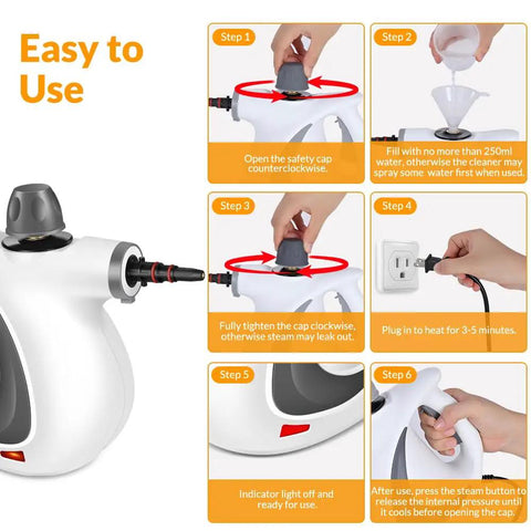 Step-by-step instructions showing how to use the Heavy Duty Handheld Steam Cleaner for easy operation.
