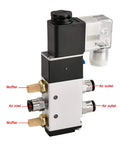 Electric Pneumatic Solenoid Valve 5 Way 2 Position, 220 VAC, with mufflers and air inlet/output, 4V210-06 compatible.